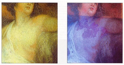 Vision sous fluorescence U.V. d’un tableau, huile sur toile, du XVIIIème siècle, restauré.