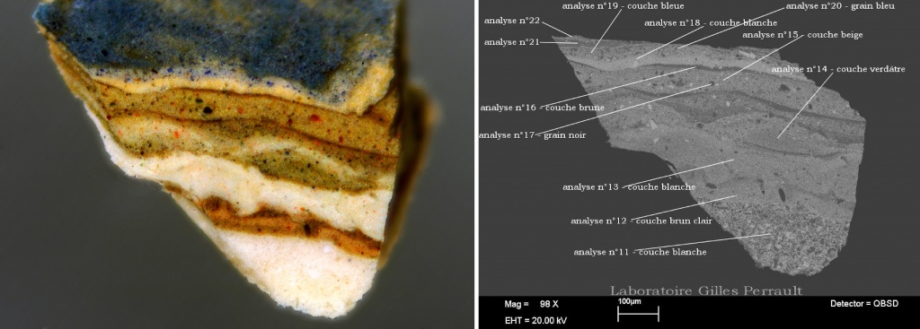 analyses des couches picturales au meb