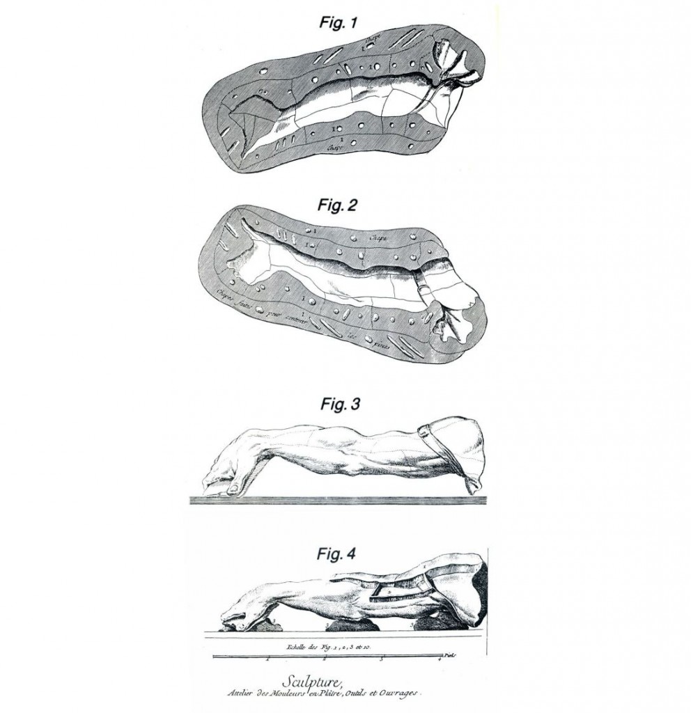 Encyclopédie Diderot et d’Alembert